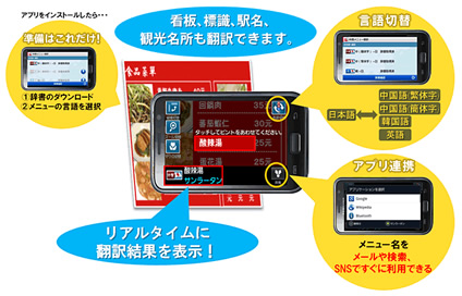 ドコモ スマホ タブレット向けの翻訳サービス はなして翻訳 と うつして翻訳 の提供を開始 ゼロから始めるスマートフォン