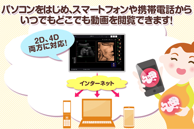 ヤフーの電子母子手帳アプリ Kazoc バージョンアップで胎児のエコー動画 心音の保存と共有が可能に ゼロから始めるスマートフォン