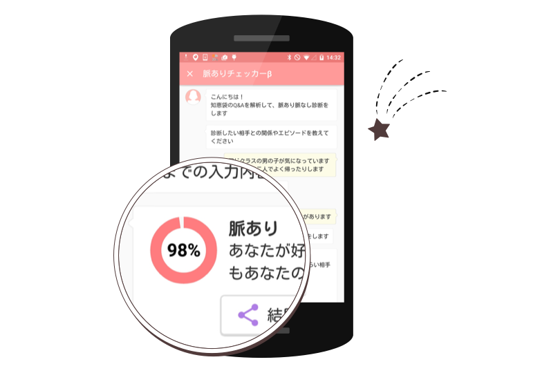 恋愛相談をすると脈のあり なしをすぐに答えてくれる 脈ありチェッカー Android版yahoo 知恵袋に追加 ゼロから始めるスマートフォン