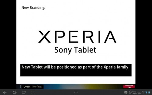 Sony Xperia Tablet