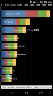 sony_yuga_quadrant