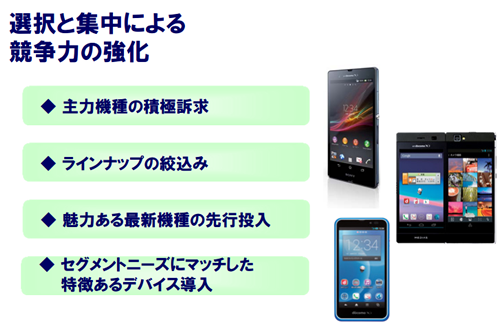 docomo_plan