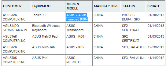 ASUS Fonepad