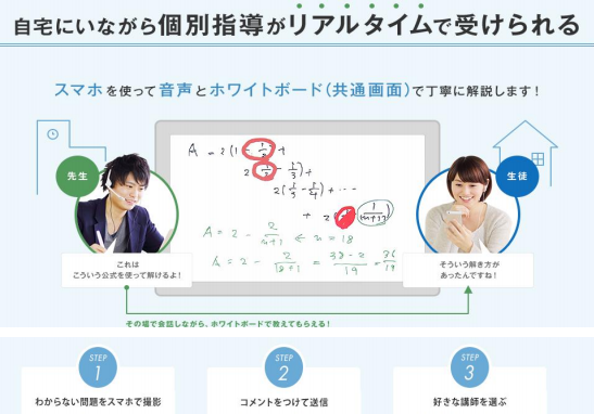 ベネッセ、わからない問題をスマホで撮って質問する「リアルタイム家庭教師」を4月1日より開始 – ゼロから始めるスマートフォン