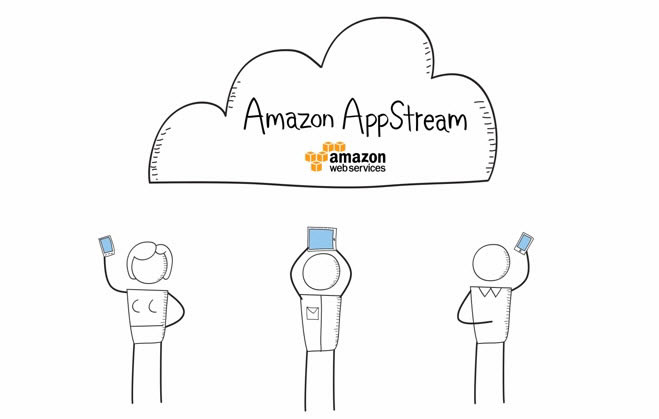 Amazon AppStream