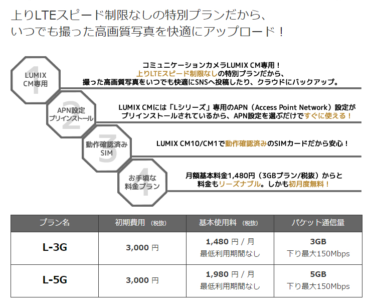 Wonderlink_LTE_L