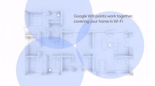 google-wifi_image