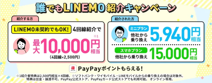 LINEMOの紹介キャンペーン